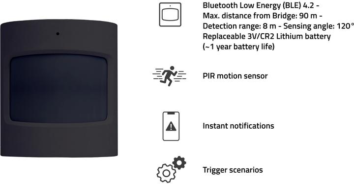Immagine prodotto Hombli Sensore di movimento Bluetooth (30 m)