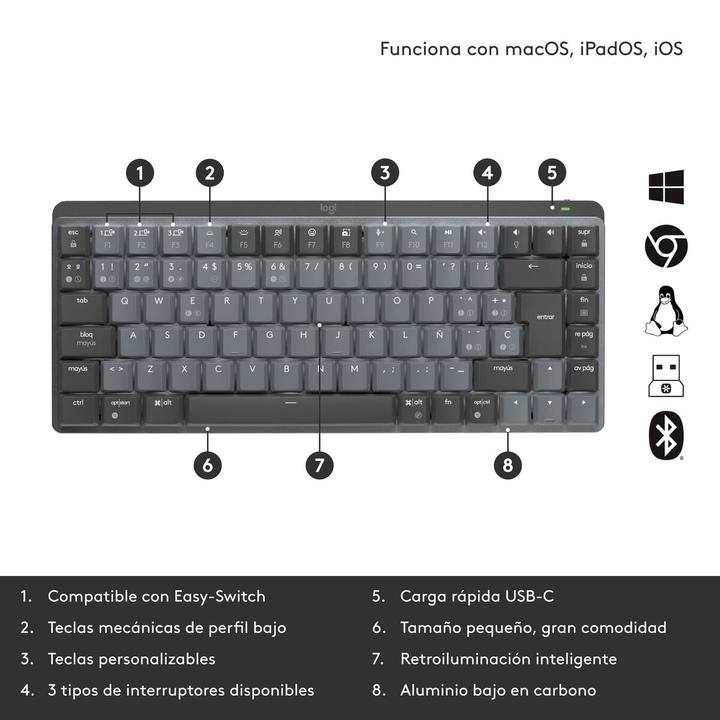 Actual product image Logitech MX Mechanical Mini (Eng. Int., Wireless)