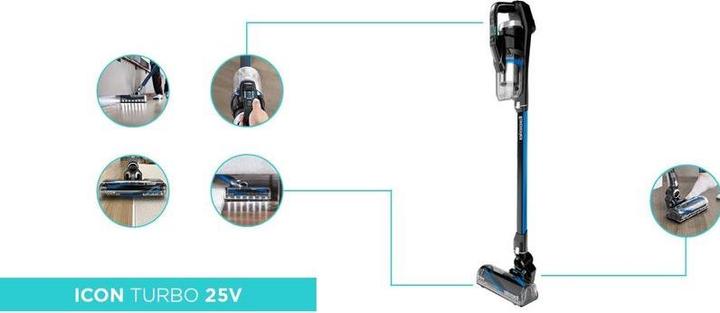 Image du produit Bissell Icône Turbo