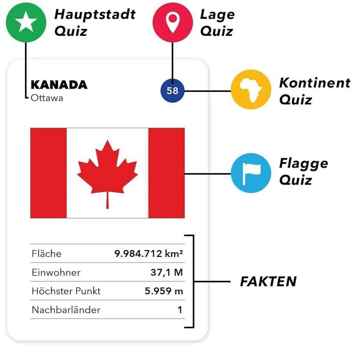 Produktbild The World Game Da ultimative Geographie Kartenspiel (Deutsch)