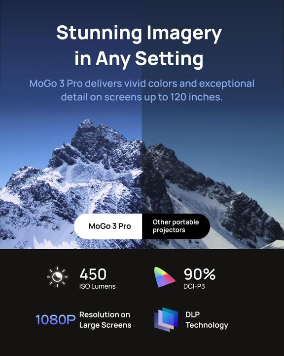 Image du produit XGIMI MoGo 3 Pro (CH) (HD, 450 lm, 1.2:1)