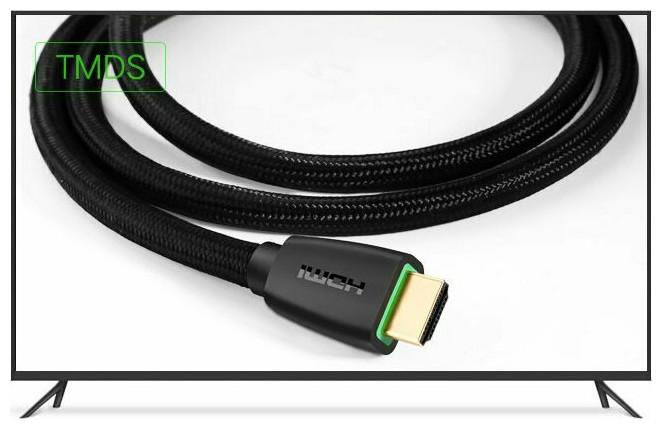 Produktbild Ugreen HDMI (Typ A) — HDMI (Typ A) (1.50 m, HDMI)
