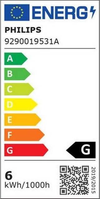 Energie-Label Philips Hue Centura White & Color Ambiance 3er Set (250 lm, GU10)