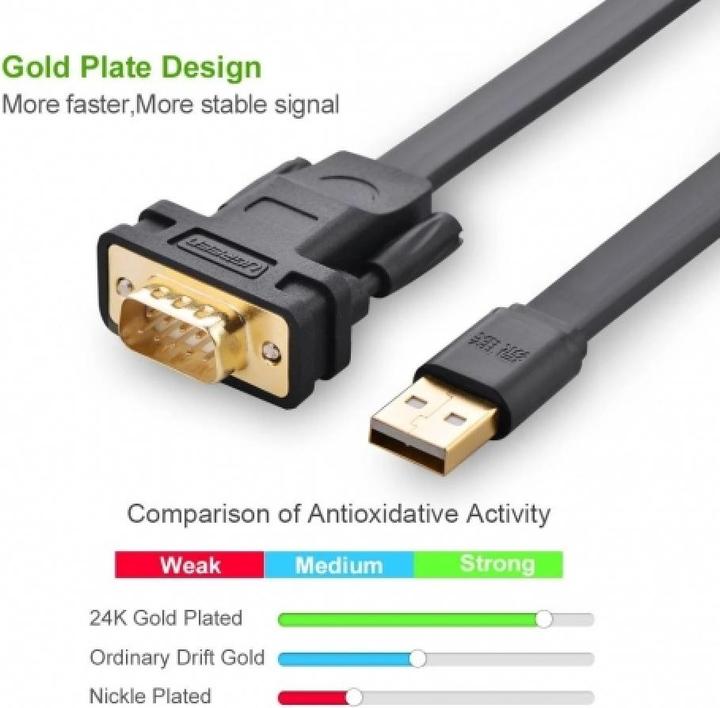 Produktbild Ugreen USB 2.0 zu Seriell DB9 Kabel RS232 DB9 USB (1 m)