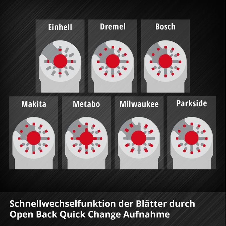 Image du produit Einhell Delta Raspel, 708070, 80 mm