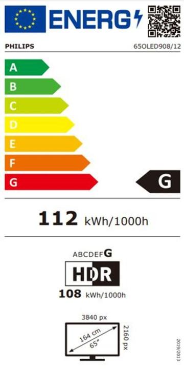 Etichetta energetica Philips 65OLED908 (65", OLED, 4K, 2023)