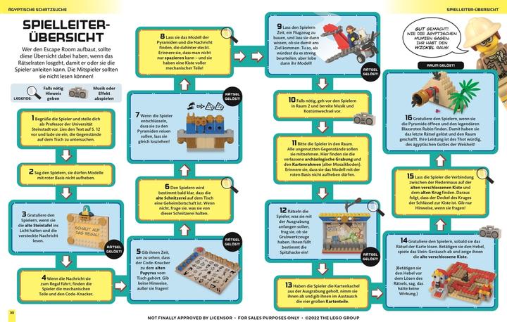 Productafbeelding LEGO® Escape Abenteuer (Duits, Simone Heller, 2022)