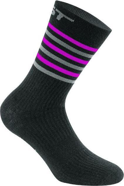 Produktbild Gist Climatic 5874 (44, 47)