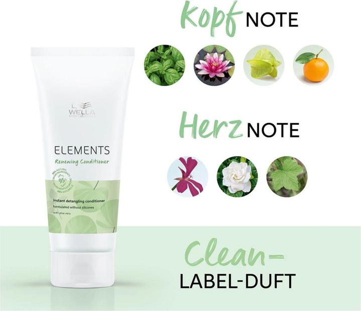 Produktbild Wella Elements Renewing Conditioner (200 ml)