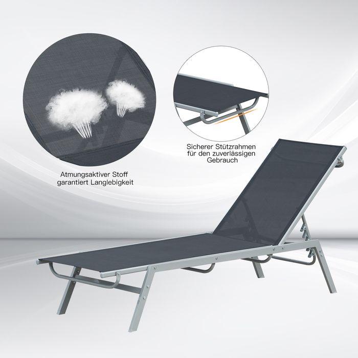 Produktbild Swisshandel24 Garten-Sonnenliege, Relaxliege, 5-stufige Rückenlehne, Metall, Schwarz 170 x 58 x 97 cm (170 cm)