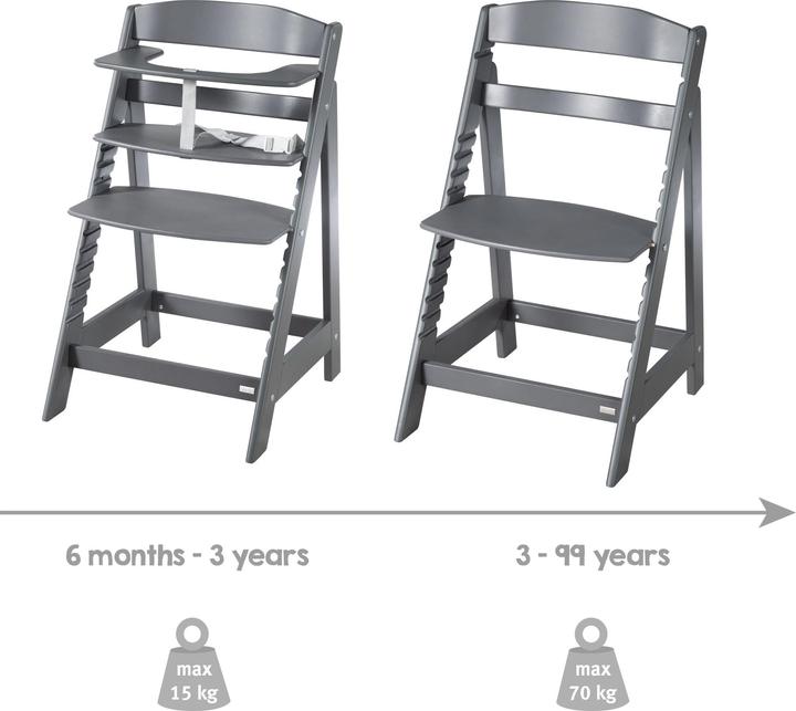 Immagine prodotto Roba Seggiolone per scale (Seggiolone)