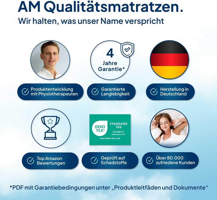 Produktbild AM Qualitätsmatratzen 7-Zonen Deluxe Gelschaum (160 x 220 cm)
