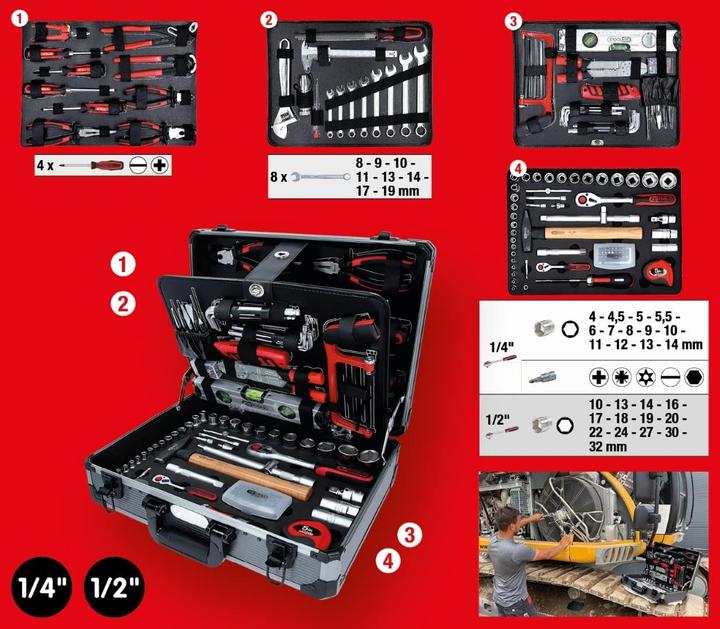 Image du produit KS Tools Jeu d'outils (127 pièces)