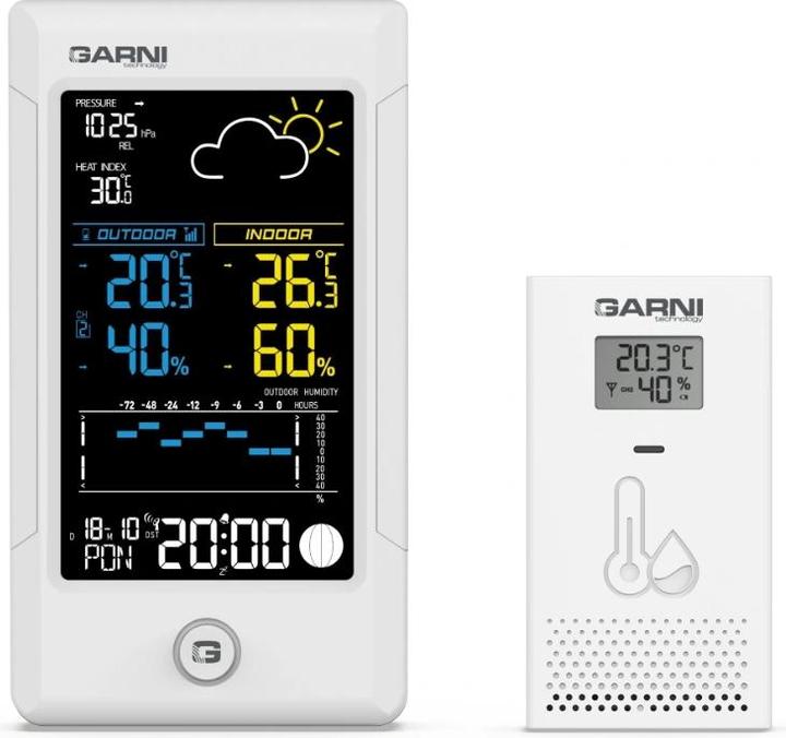Produktbild Garni 615W Precise