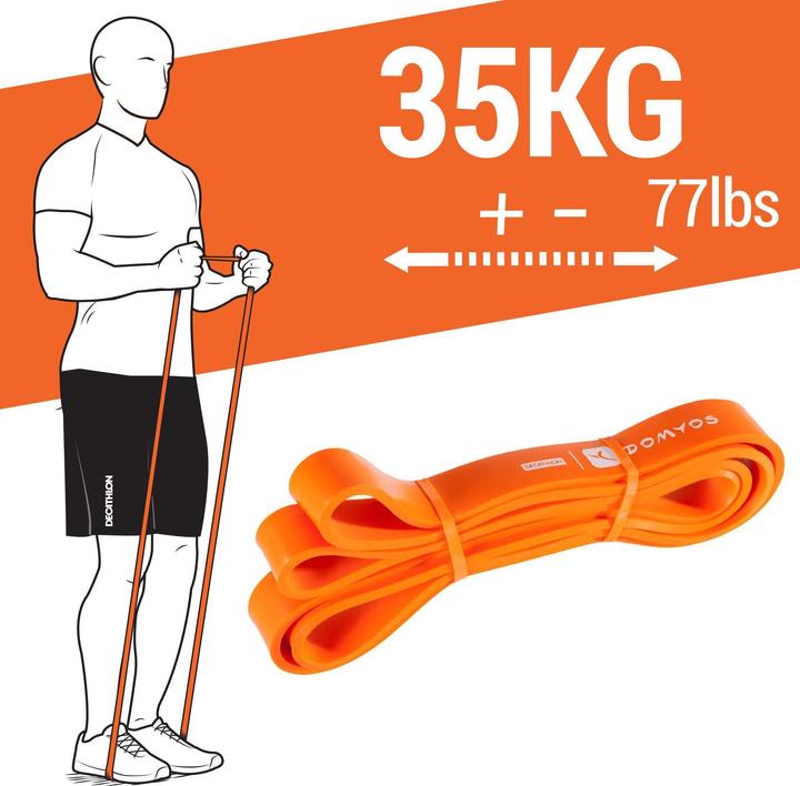 Immagine prodotto Corength Training Band 35 (1.04 m, Strong)