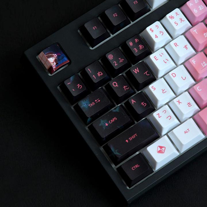 Produktbild Traitors ZASHIKI WARASHI Keycap Set (DE)
