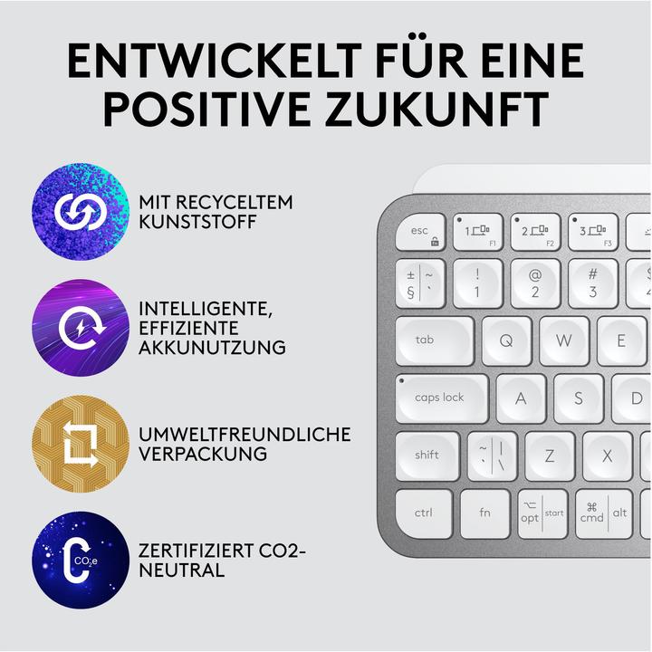 Actual product image Logitech MX Keys Mini (CH, Wireless)