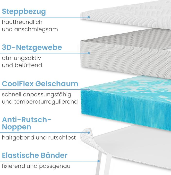 Produktbild Bestschlaf Gelschaum-Topper (90 x 190 cm)