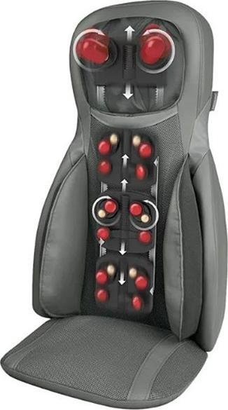 Actual product image Medisana Massage seat cover MC 826 60 W