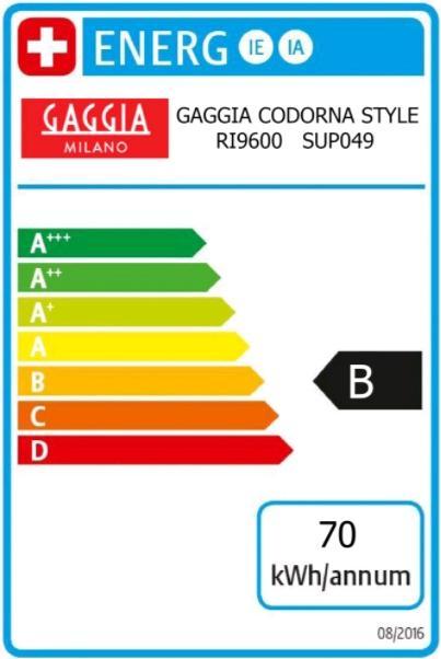 Energy Label Gaggia RI9600/01 - CADORNA STYLE (sch)