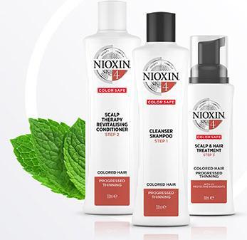 Produktbild Nioxin Starter Set 4, 2x/1x40ml (350 ml, Flüssiges Shampoo)