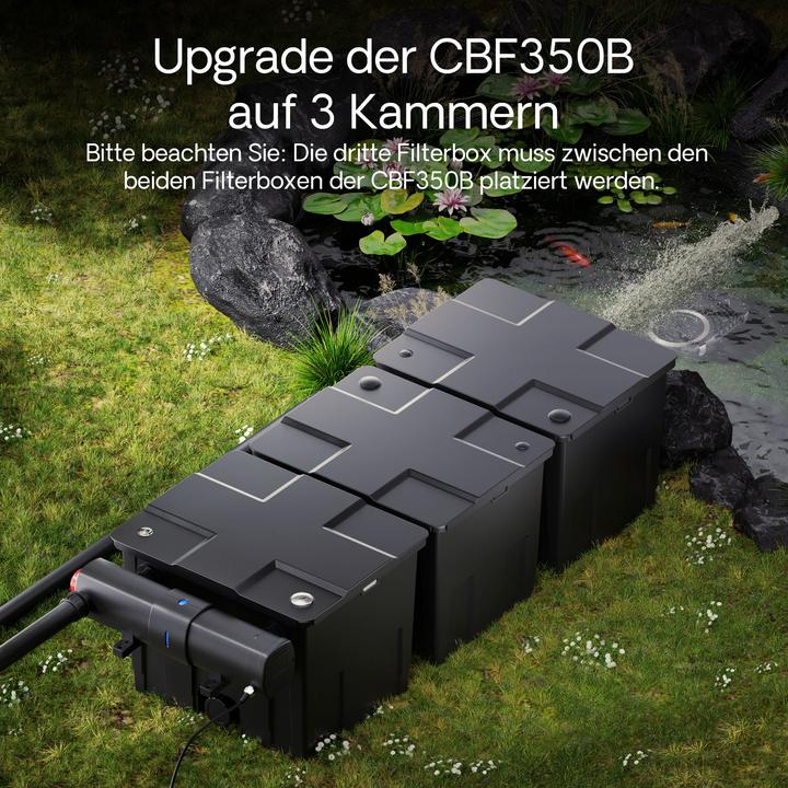 Produktbild SunSun CBF-350C Bio Teichfilter Upgrade Set 2 auf 90.000L Durchlauffilter