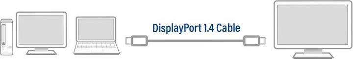 Immagine prodotto Cavo DisplayPort 1.4 8K, 1m DISPLAYPORT 1.4 8K M/M 1M BOX (1 m, DisplayPort)