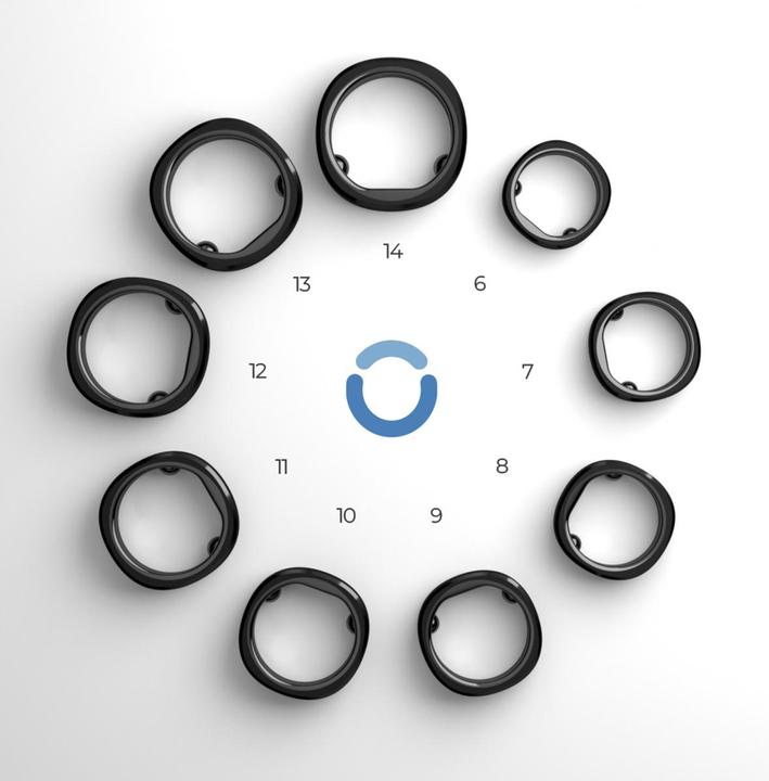 Immagine prodotto RingConn Kit per il dimensionamento degli anelli intelligenti