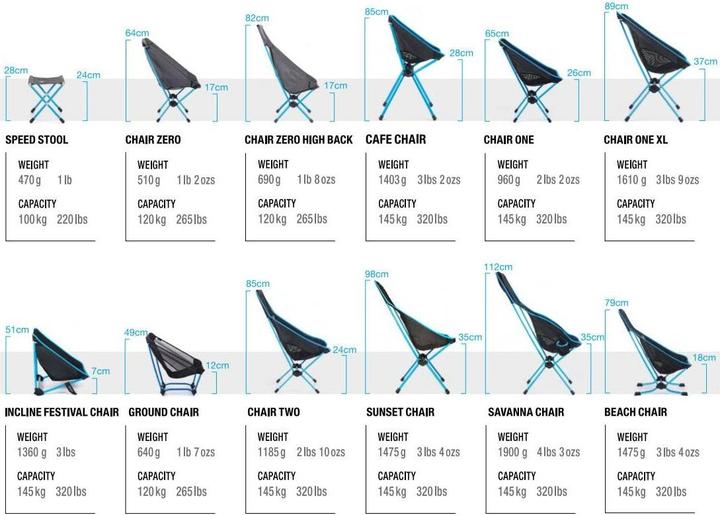 Produktbild Helinox Chair Two