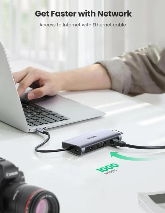 Produktbild Ugreen 10 in 1 -C Hub (USB-C, 10 Ports)