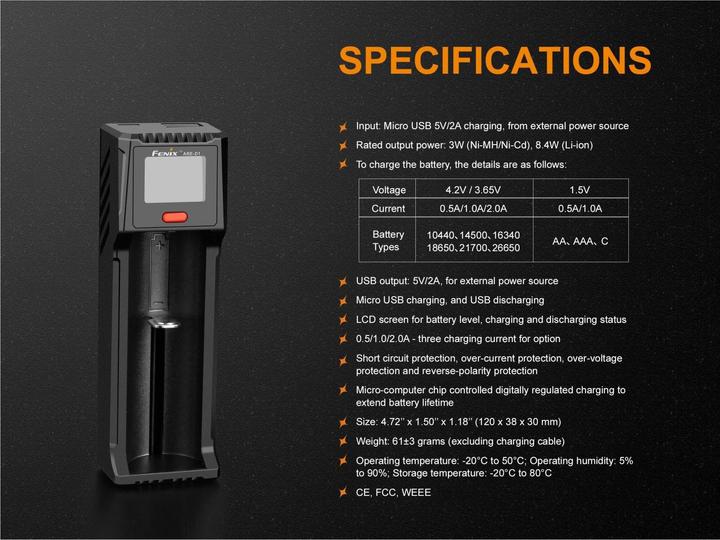 Produktbild Fenix ARE-D1 (1 Stk., Ladegerät ohne Akku)