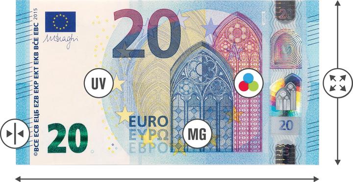 Image du produit Safescan 2265 (Compteuse de billets)