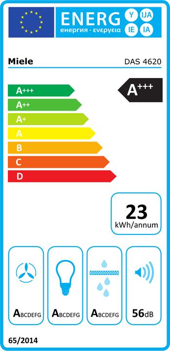 Etichetta energetica Miele DAS 4620 (Cappuccio a schermo piatto)