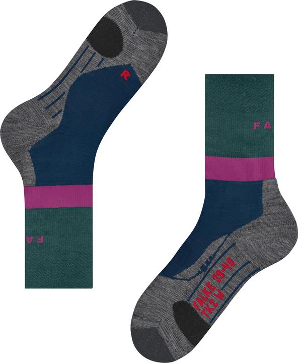 Actual product image Falke TK2 Explore Damen Trekking (35 - 36)