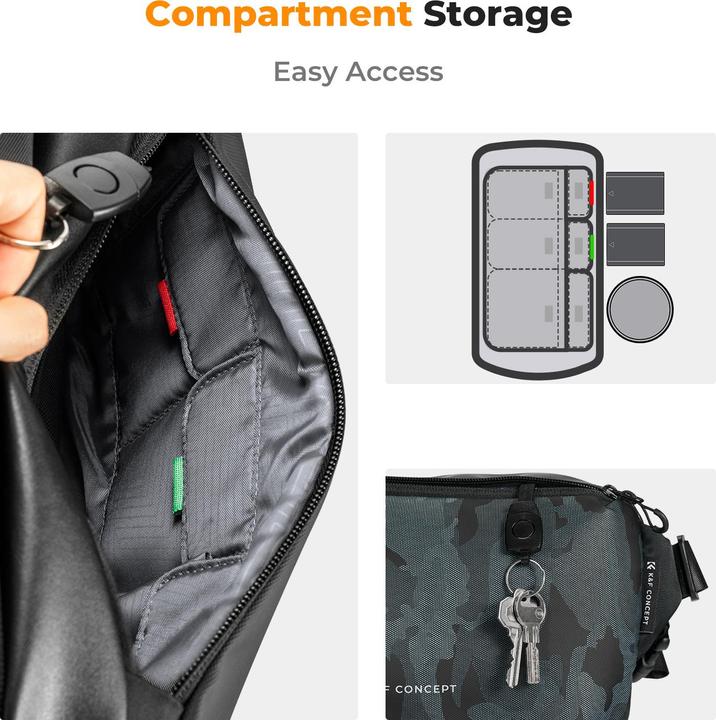 Produktbild K&F Concept Sling Bag 10L Urban Wander 01 (Black+Camouflage) (Kamera Schultertasche, 10 l)