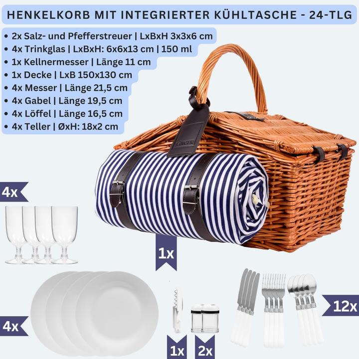 Produktbild Sänger Geschirr Sylt