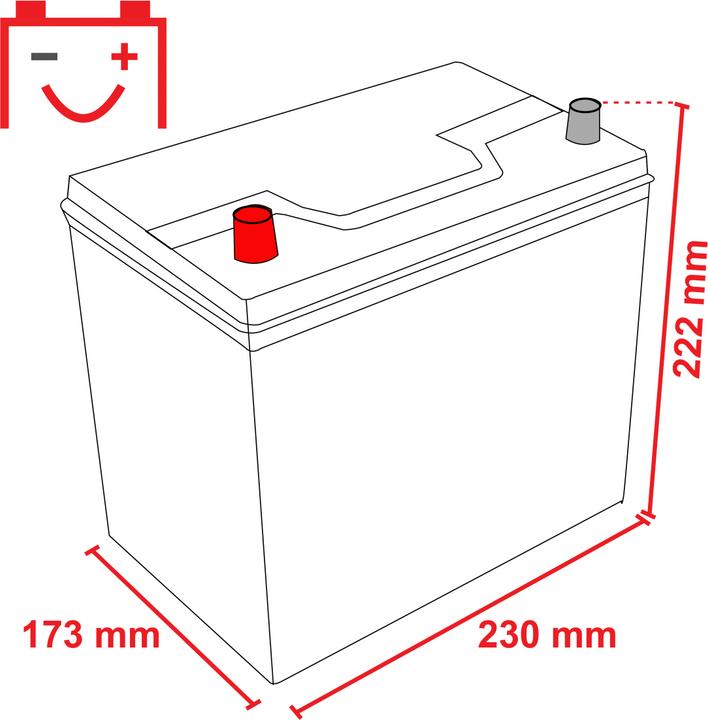 Produktbild Exide Excell (12 V, 60 Ah, 390 A)