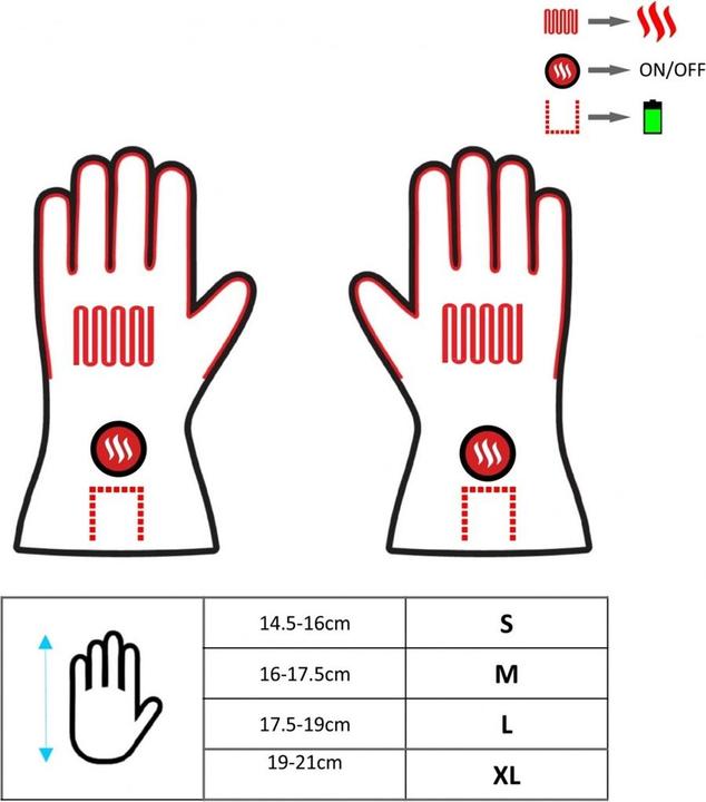 Actual product image Glovii GS8M (M)
