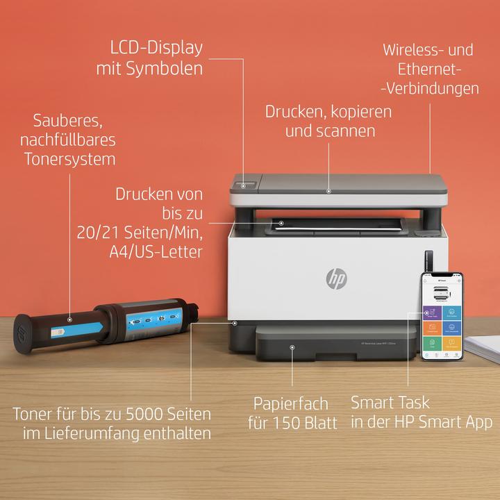 Immagine prodotto HP 1202nw Neverstop (Laser, Bianco e nero)