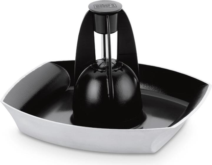 Weber Style
