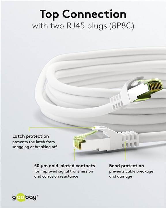 Immagine prodotto Goobay Cavo patch RJ45 con cavo CAT 8.1 S/FTP grezzo, bianco (S/FTP, CAT8.1, 7.50 m)