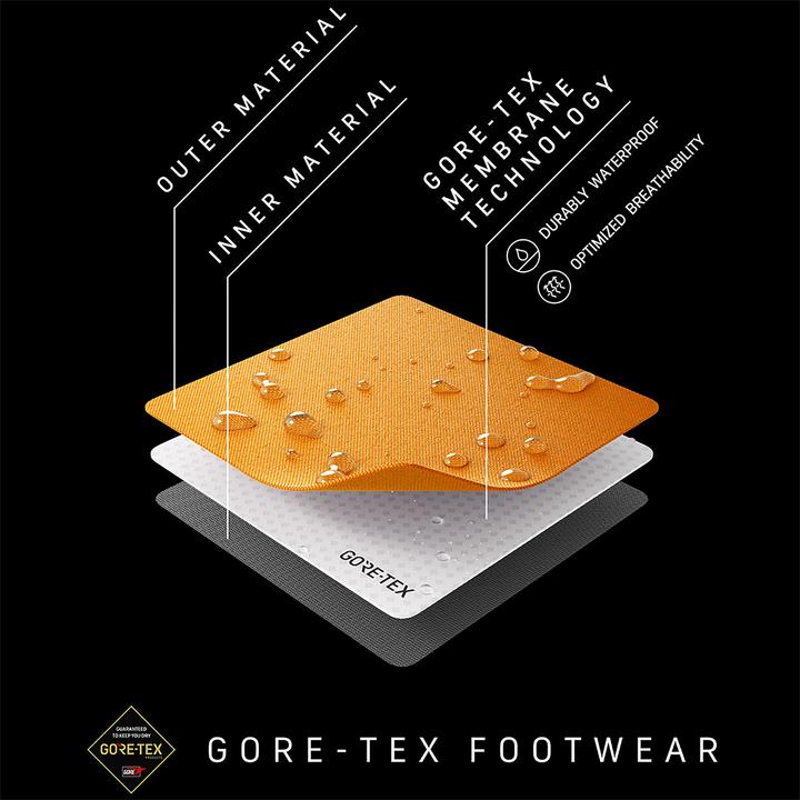 Produktbild Salewa Wildfire 2 GTX (43)