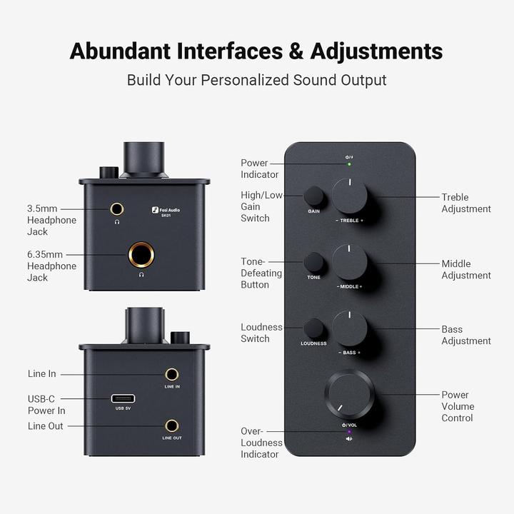 Image du produit Fosi Audio SK01 Kopfhörerverstärker und Preamp