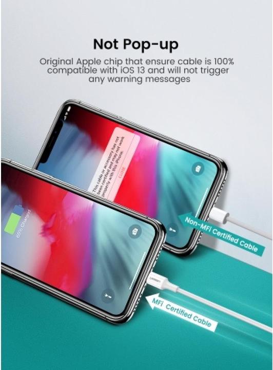Produktbild Ugreen US171 (1.50 m, USB 2.0)