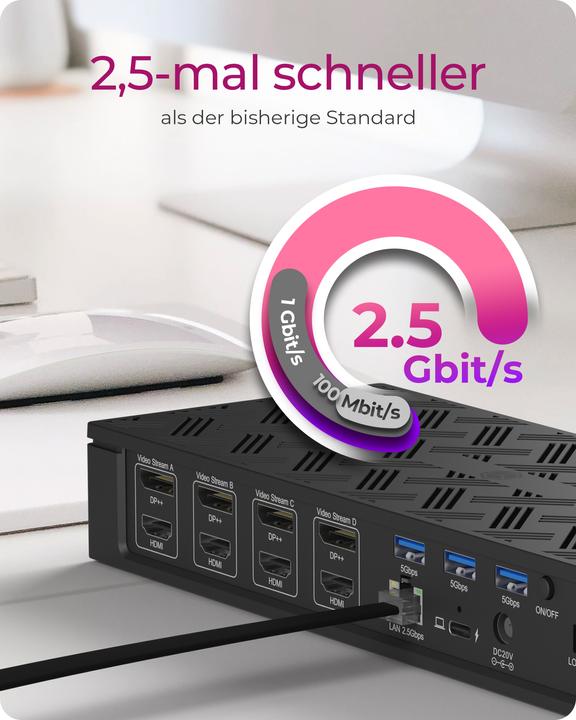 Image du produit Icy Box 17-in-1 DisplayLink (USB-C, 17 Ports)