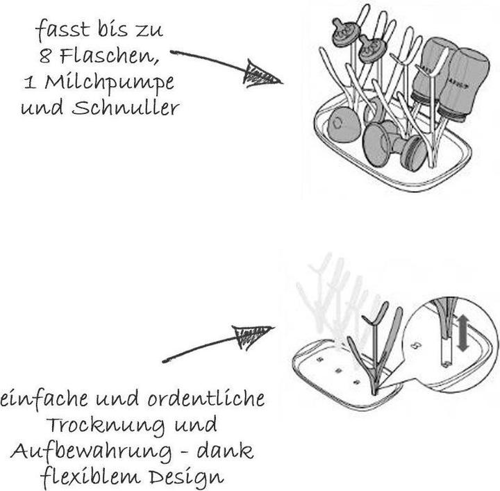 Actual product image Philips Avent Trockengestell