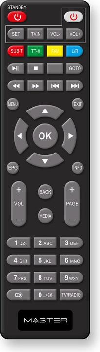 Produktbild Master ZAP2610MH-X (DVB-T2)