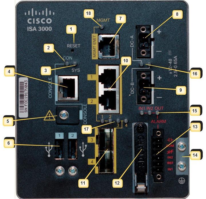 Produktbild Cisco ISA-3000-2C2F-K9 Industrial Security Appliance (4 Ports)