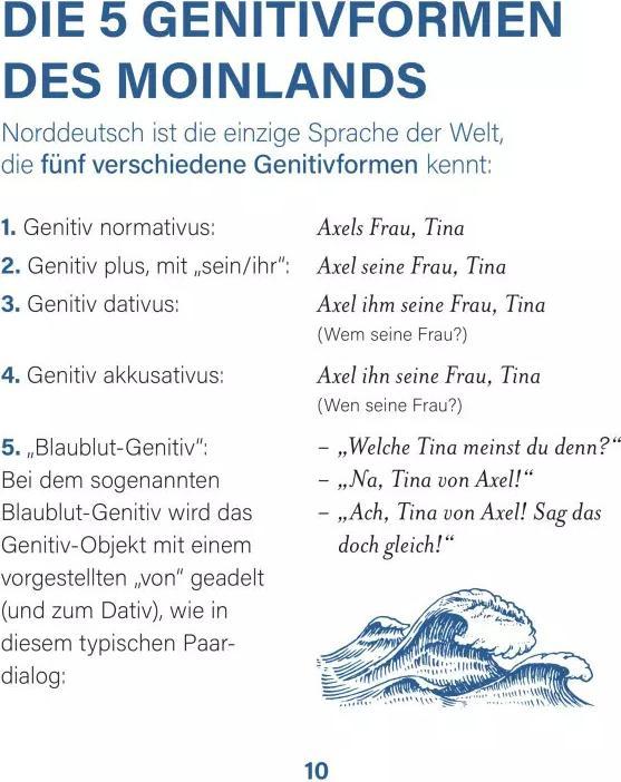 Produktbild Das Buch MOIN - Na denn man tau (Deutsch, Olaf Nett, 2021)