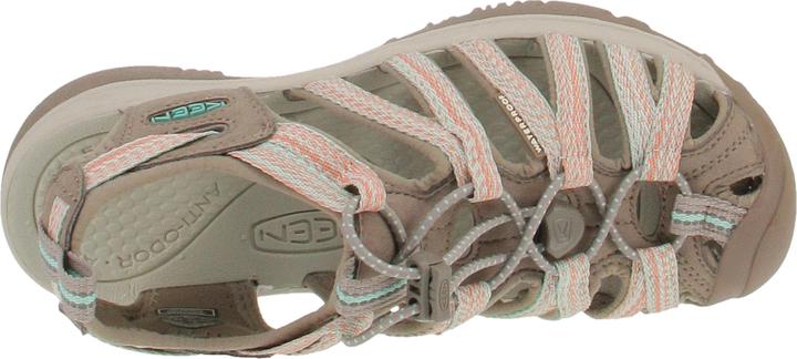 Actual product image Keen Sandals (37.5)